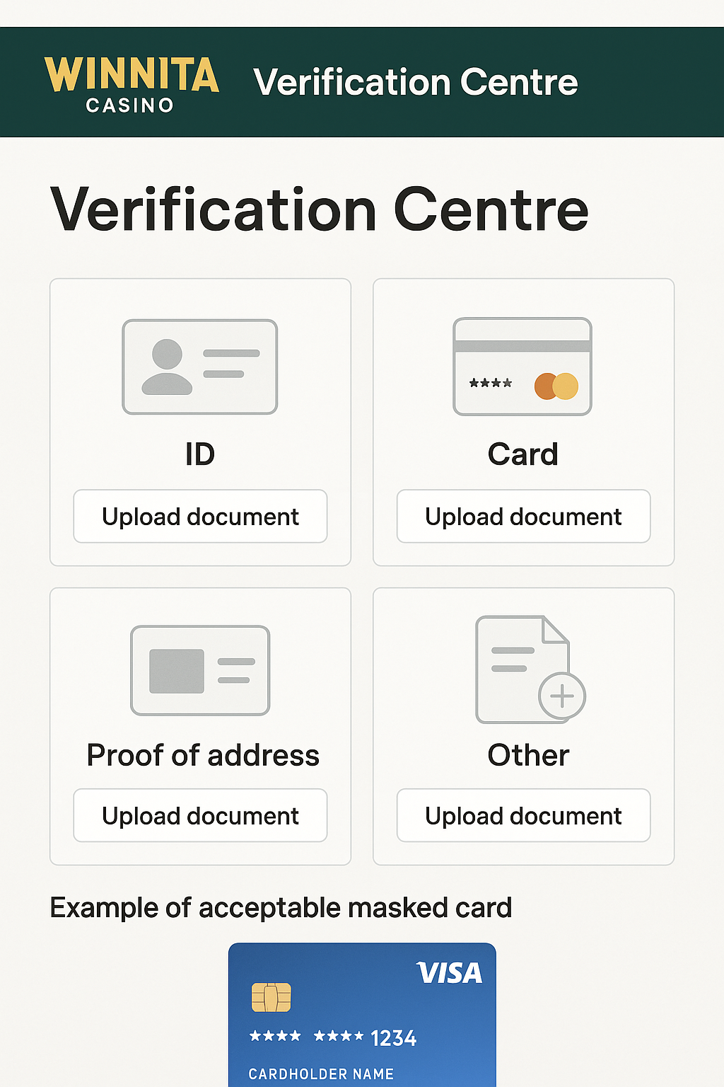 winnita casino verification centre