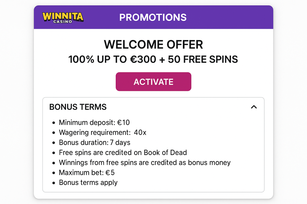 Winnita casino wellcome bonus
