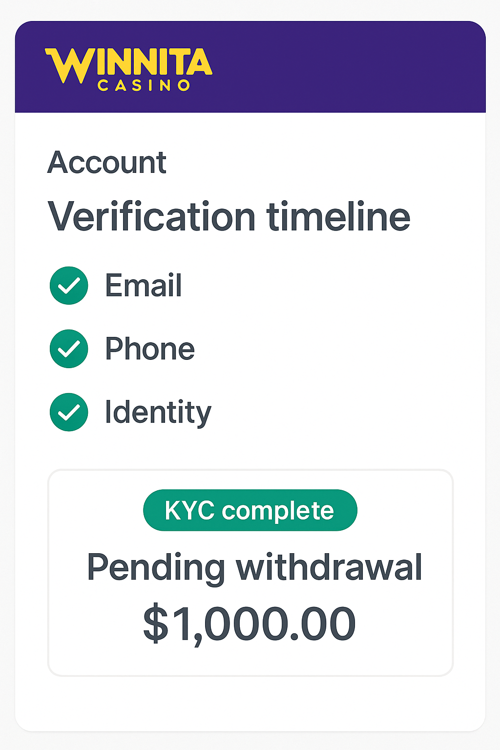 Pending withdrawal winnita casino